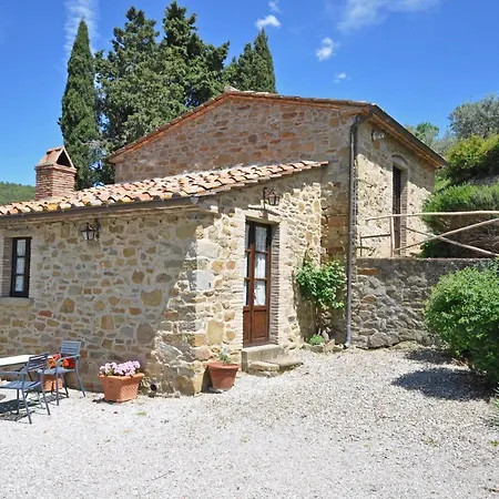 Sleeps 4 Cortona